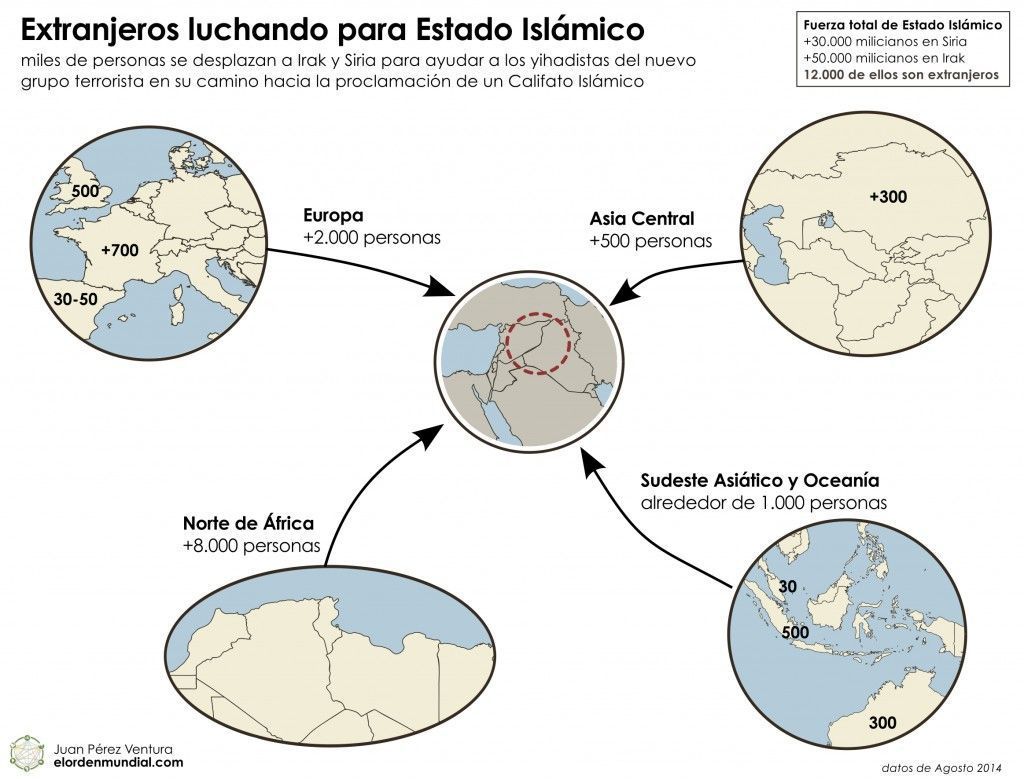 extranjeros estado islamico