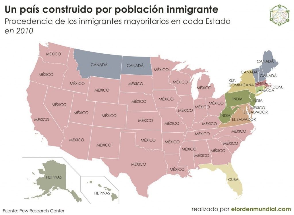 inmigrantes2010