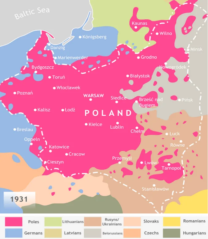 Nacionalidades en Polonia, en 1931