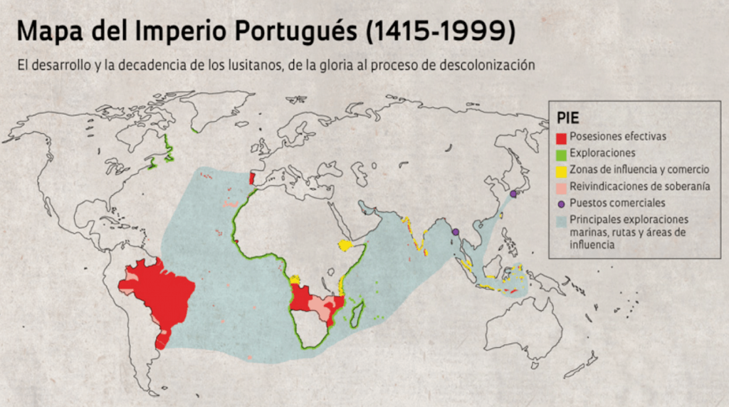 El Imperio Portugués a lo largo de los siglos. Para la década de 1960 las principales posesiones lusas eran la de Angola, en la costa oeste de África, y Mozambique, en la costa este de África