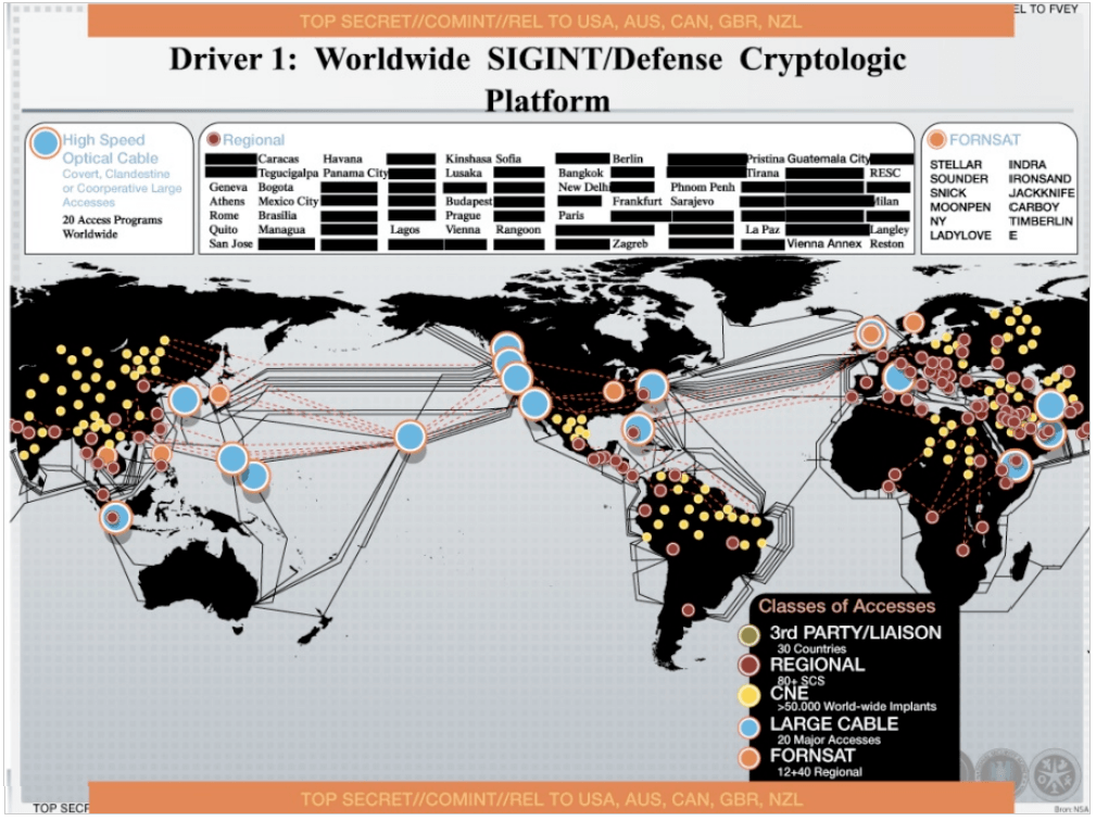 Fuente: NSA Defense Cryptologic Platform. Archive.org (https://archive.org/details/NSA-Defense-Cryptologic-Platform)