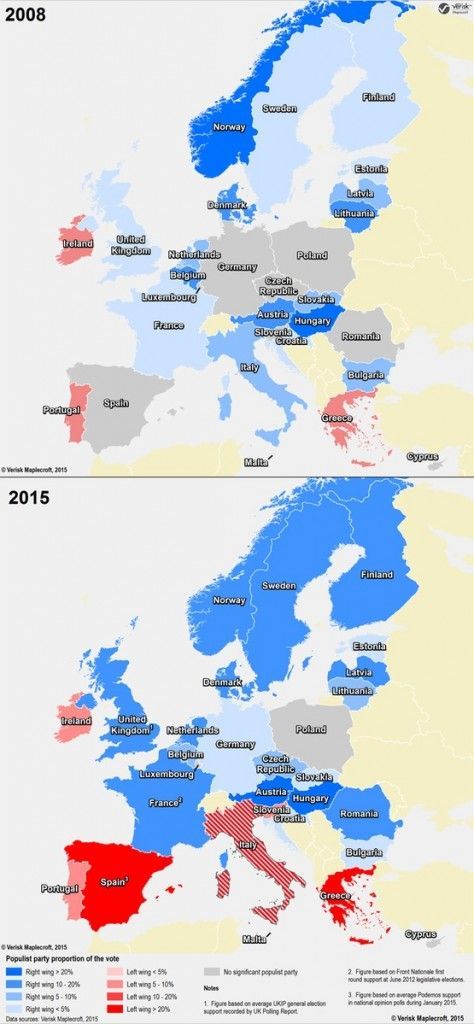 Situación pre y post crisis de los apoyos a formaciones ‘populistas’ en Europa. Fuente: Verisk Maplecroft 