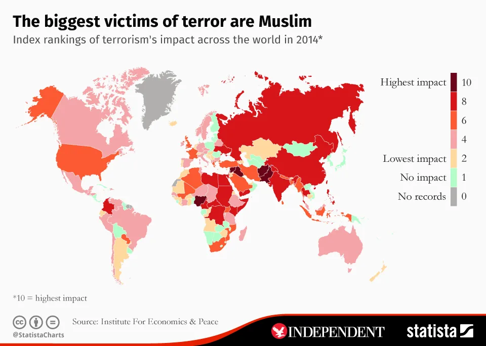 Índice de impacto del terrorismo en 2014. Fuente: Statista