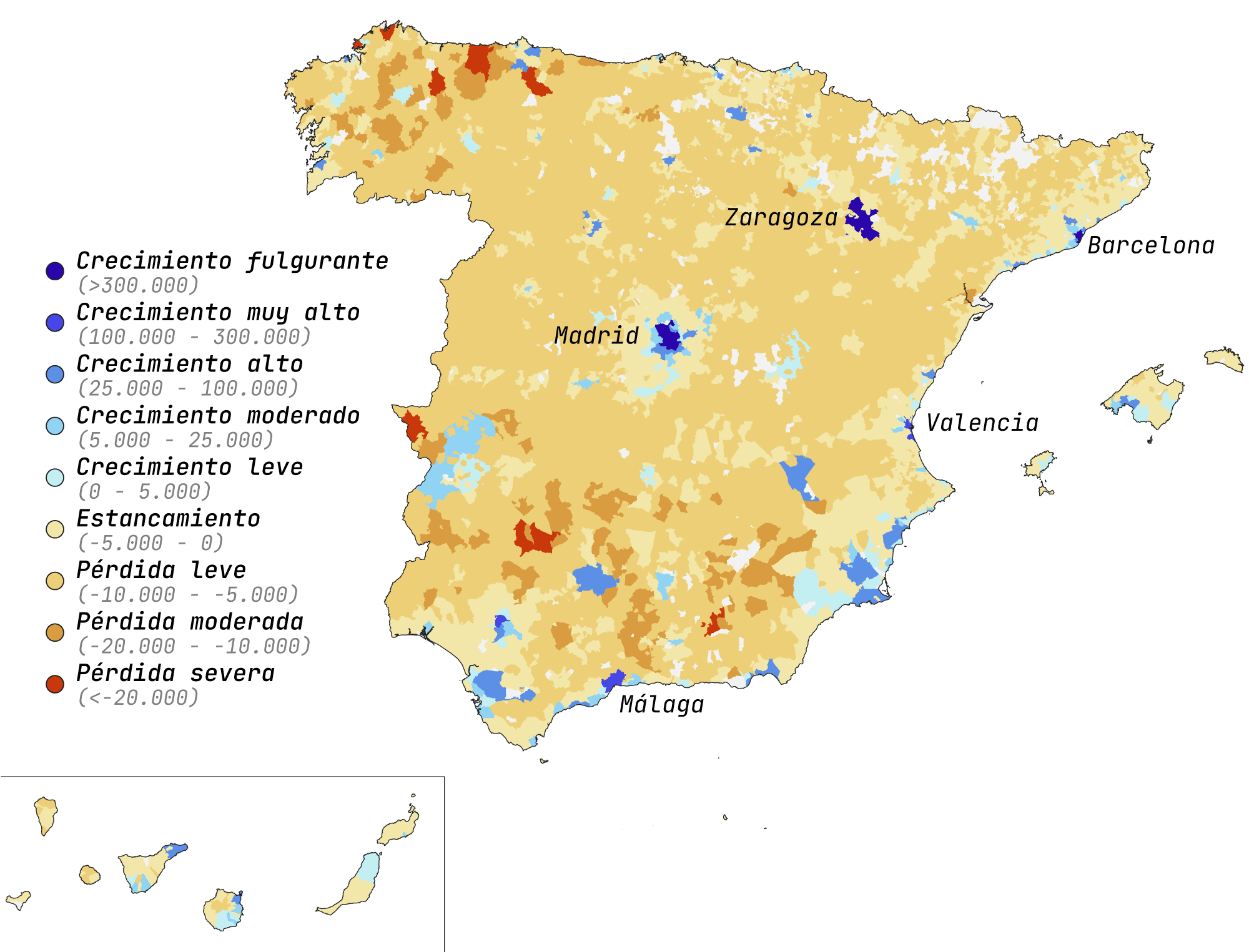 Mapa de España con el cambio poblacional absoluto por municipio entre 1950 y 2025: la costa mediterránea, los archipiélagos y las grandes ciudades ganan población mientras el interior rural la pierde.