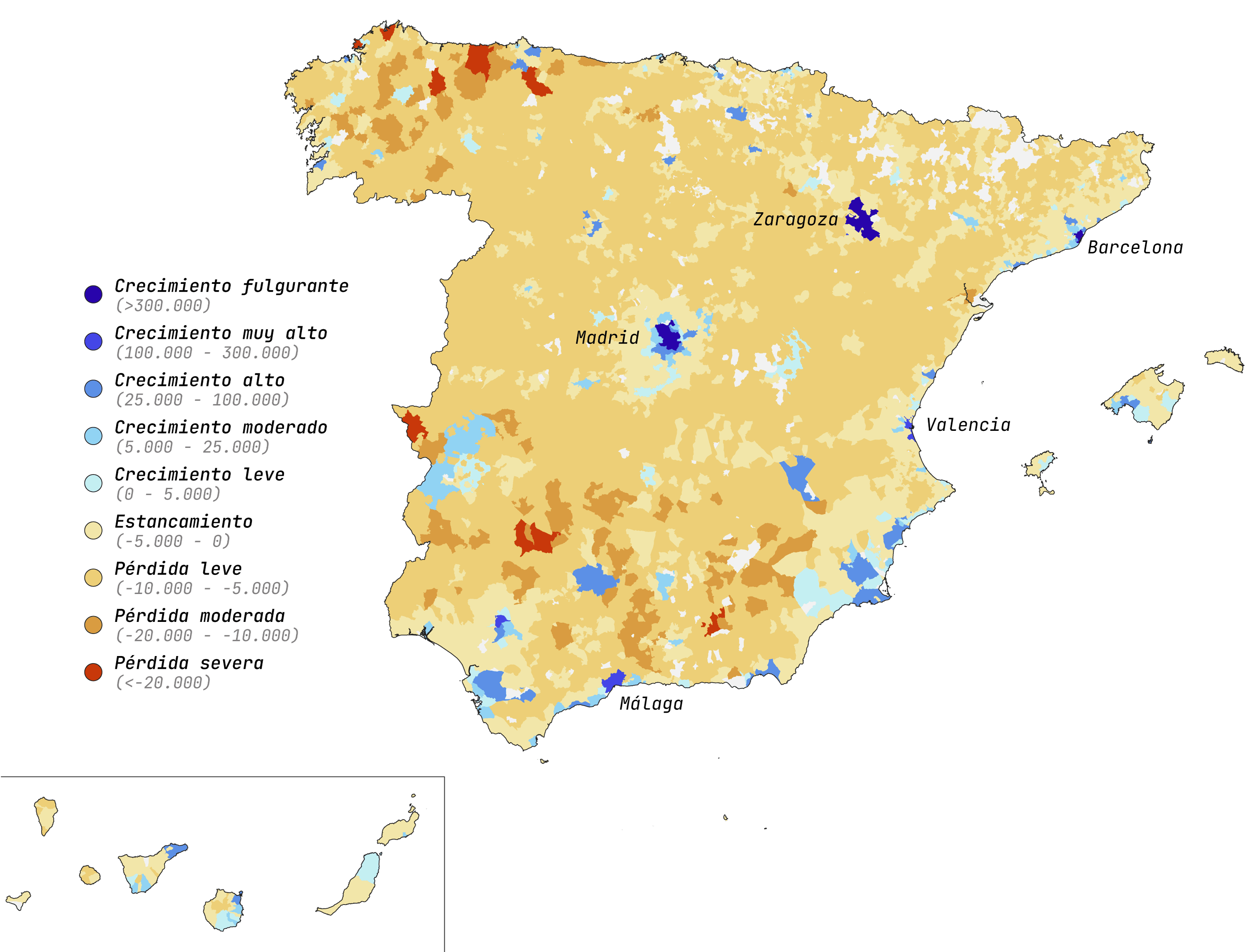 Mapa de España con el cambio poblacional absoluto por municipio entre 1950 y 2025: la costa mediterránea, los archipiélagos y las grandes ciudades ganan población mientras el interior rural la pierde.
