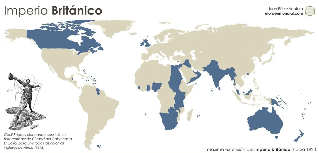 Grandes imperios de la historia