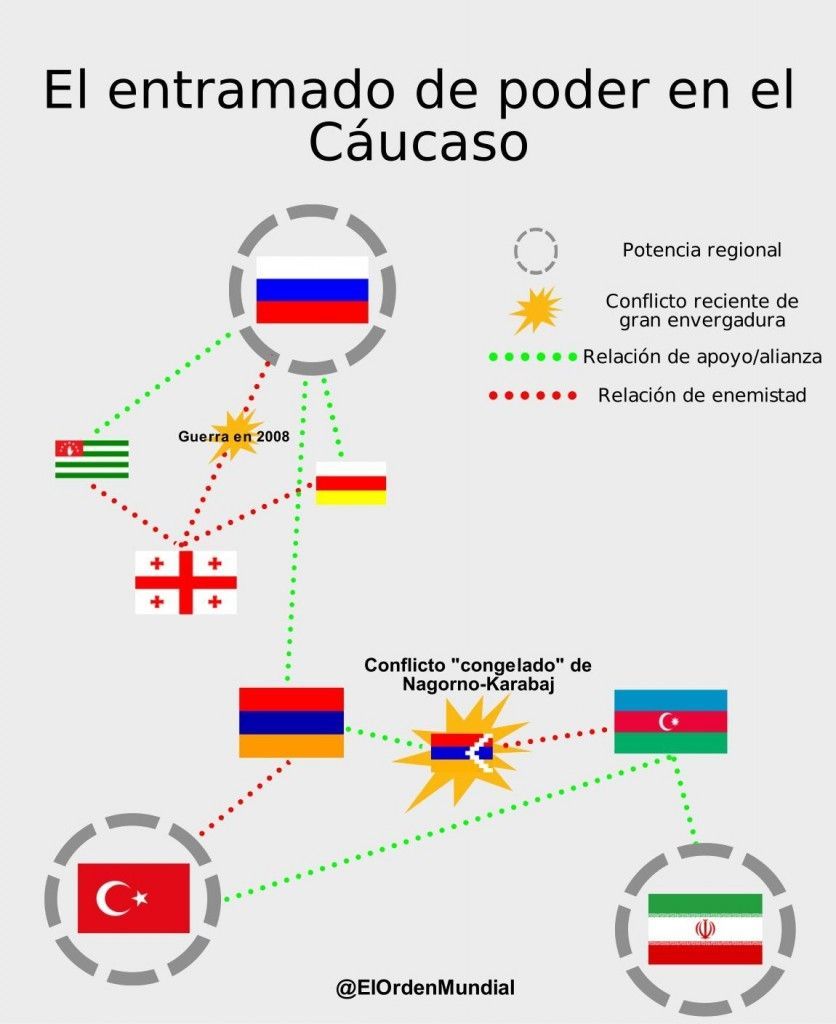 El C ucaso Un Hervidero Sin Soluci n A La Vista El Orden Mundial EOM el-c-ucaso-un-hervidero-sin-soluci-n-a-la-vista-el-orden-mundial-eom