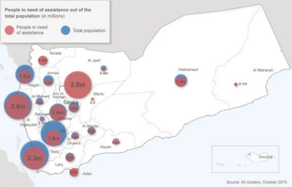 La situación humanitaria en Yemen es en la actualidad una de las más catastróficas del mundo. Fuente: Naciones Unidas.