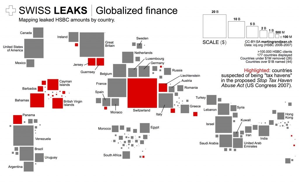 En un reciente escándalo conocido como “Swissleaks”, miles de cuentas bancarias se filtraron, evidenciando a Suiza como un refugio fiscal. Fuente: Martin Grandjean http://www.martingrandjean.ch/wp-content/uploads/2015/02/Swissleaks-tax-havens.jpg