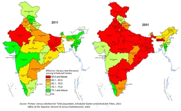 Evolución en la tasa de alfabetización en India. Fuente: Census of India 2011