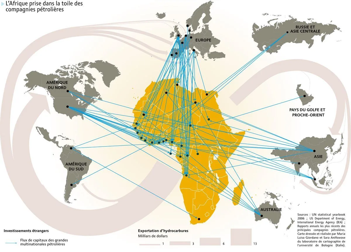 La colonización de África (1815-2015)