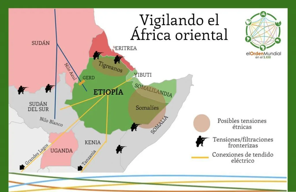 El entorno de una evidente potencia regional