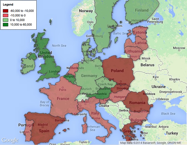 España, Grecia, Polonia, Eslovaquia y Rumanía son los países europeos con un mayor flujo migratorio negativo. Entre los destinos preferidos se encuentran Austria, Bélgica, Reino Unido y Alemania