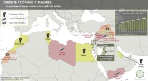 La Liga Árabe, ¿un proyecto fallido? - El Orden Mundial - EOM