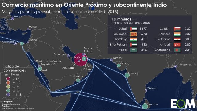 El comercio marítimo en Oriente Próximo y el Índico