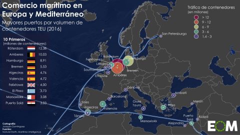 El comercio marítimo en Europa y el Mediterráneo