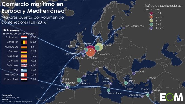 El comercio marítimo en Europa y el Mediterráneo
