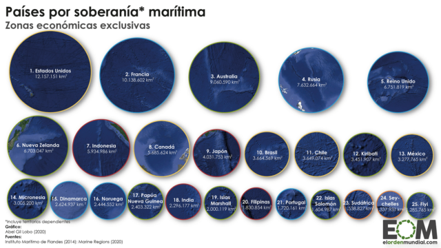 Los países del mundo por superficie marítima