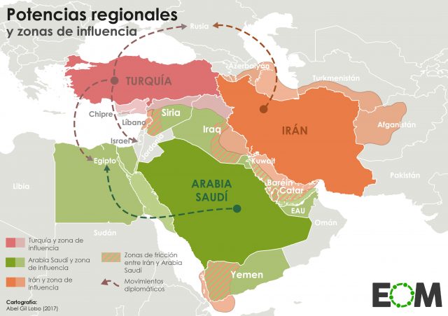 Las potencias regionales de Oriente Próximo