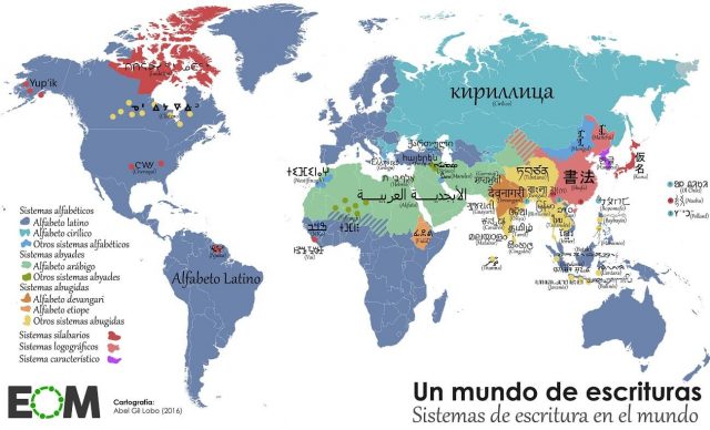 Los sistemas de escritura en el mundo