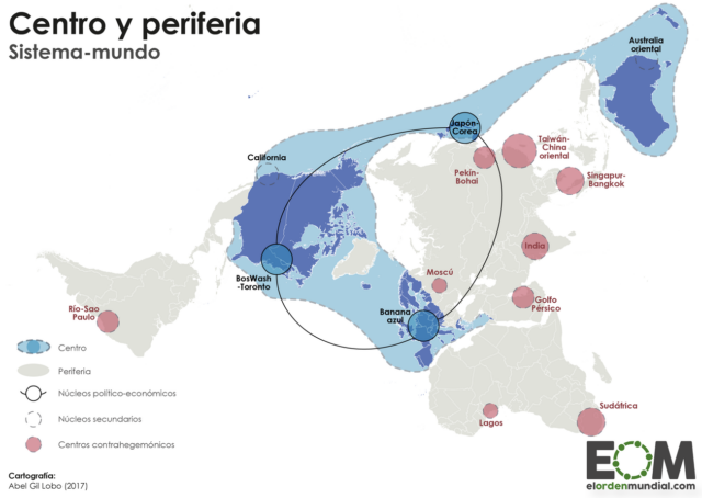 La teoría del centro-periferia