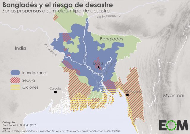 El riesgo de desastre en Bangladés