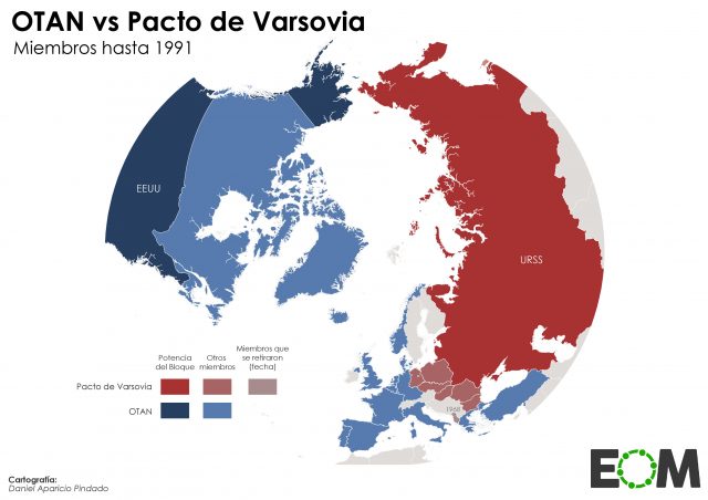 La OTAN y el Pacto de Varsovia