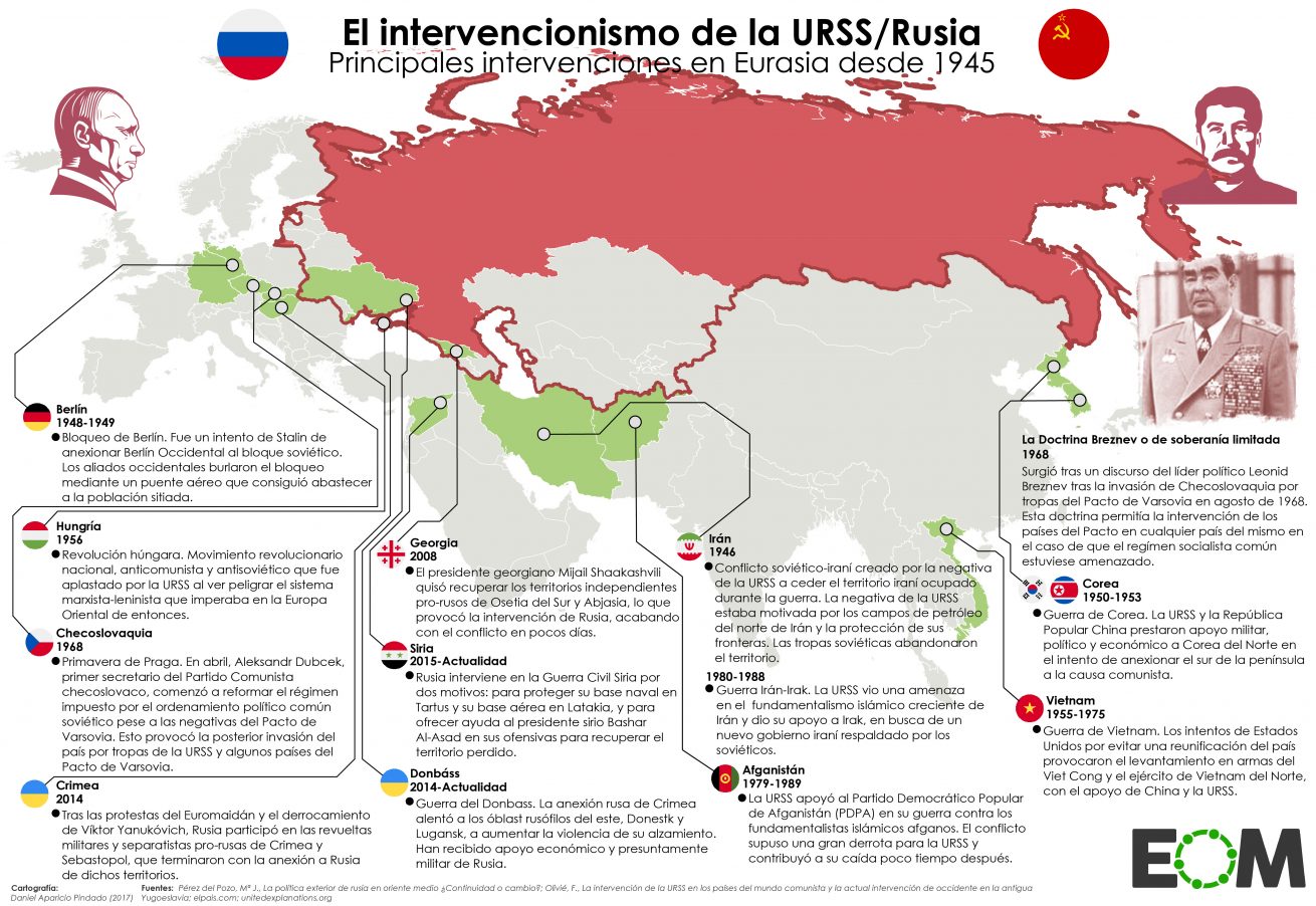 Lista 96 Foto Mapa De La Urss Antes Y Despues De La Guerra Fria El Ltimo