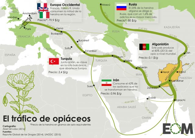 El tráfico de opio desde Afganistán