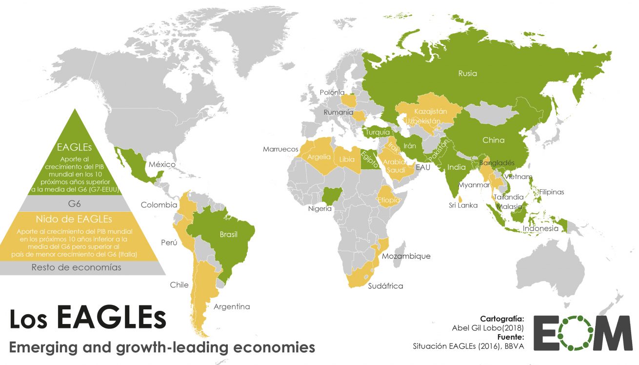 Las nuevas economías emergentes (EAGLEs) Mapas de El Orden Mundial EOM