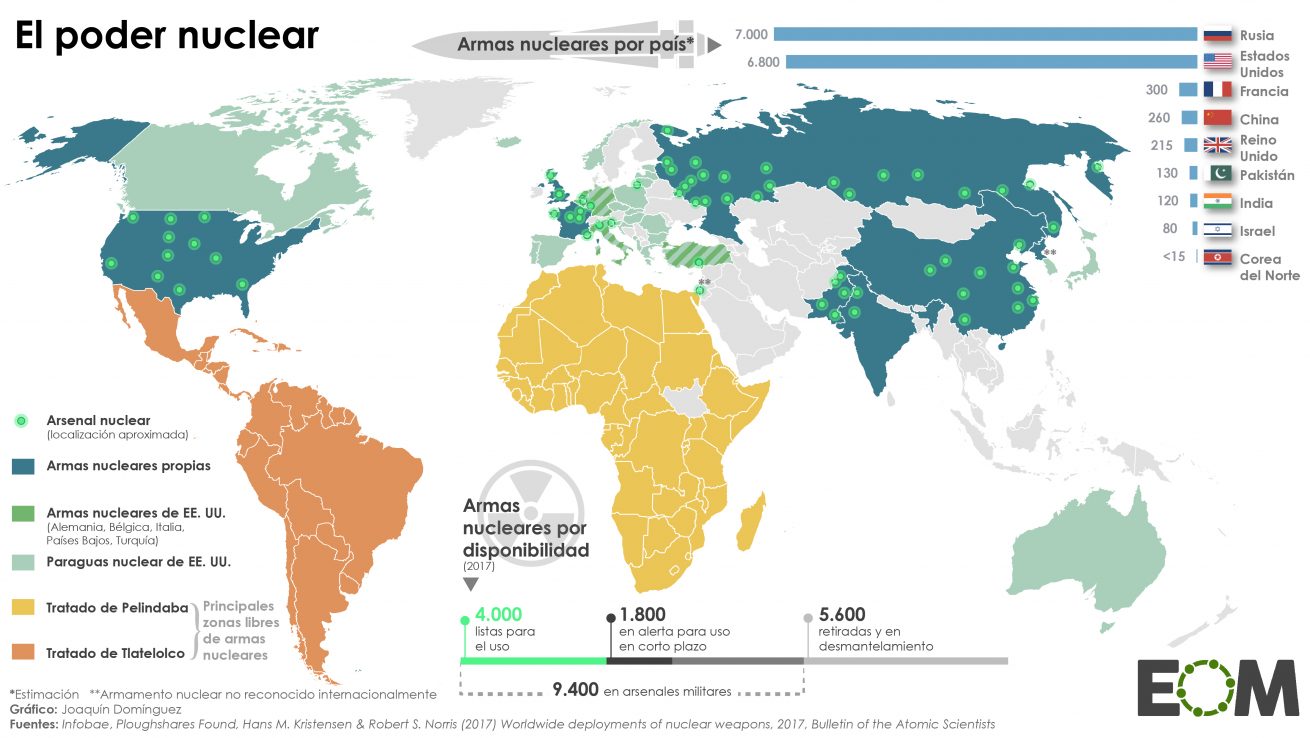 ¿Cuántos países tienen armas nucleares? - El Orden Mundial - EOM