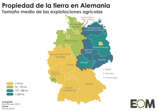 Tierras y agricultura en Alemania