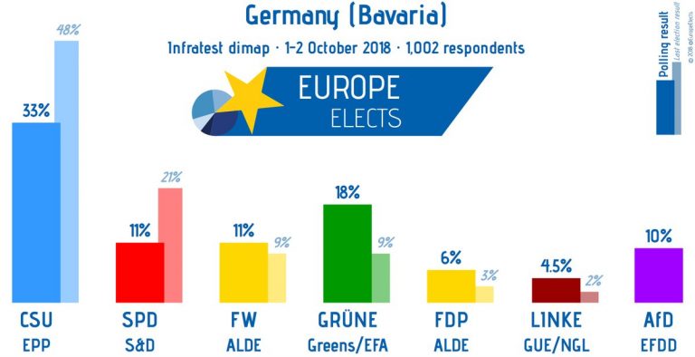 Baviera entre la tradición y la innovación El Orden Mundial EOM