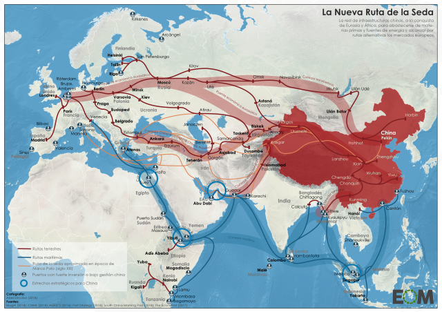 La Nueva Ruta de la Seda de China