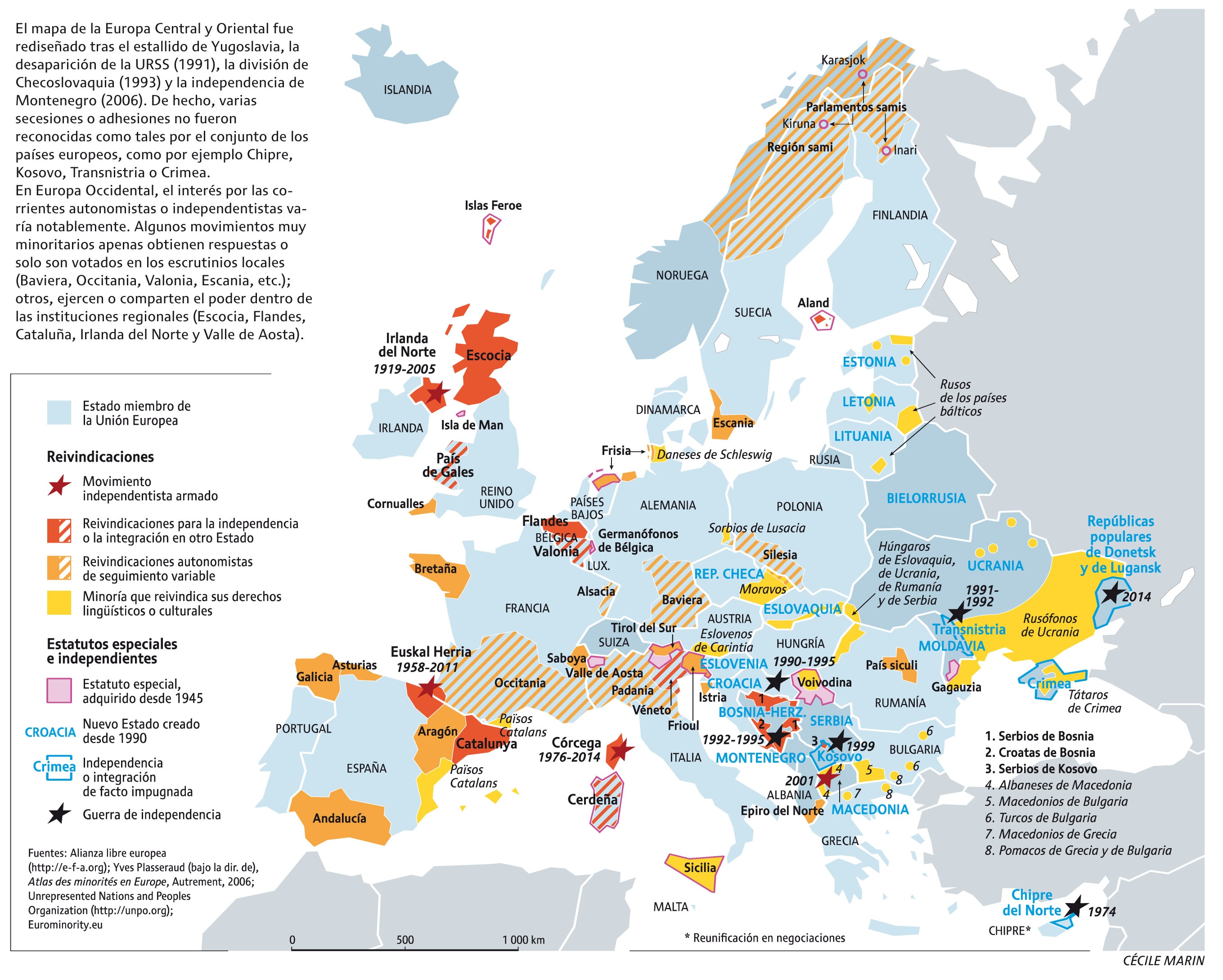 Territorios que reclaman independencia o autonomía en Europa