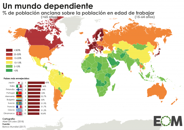 El mapa del envejecimiento mundial