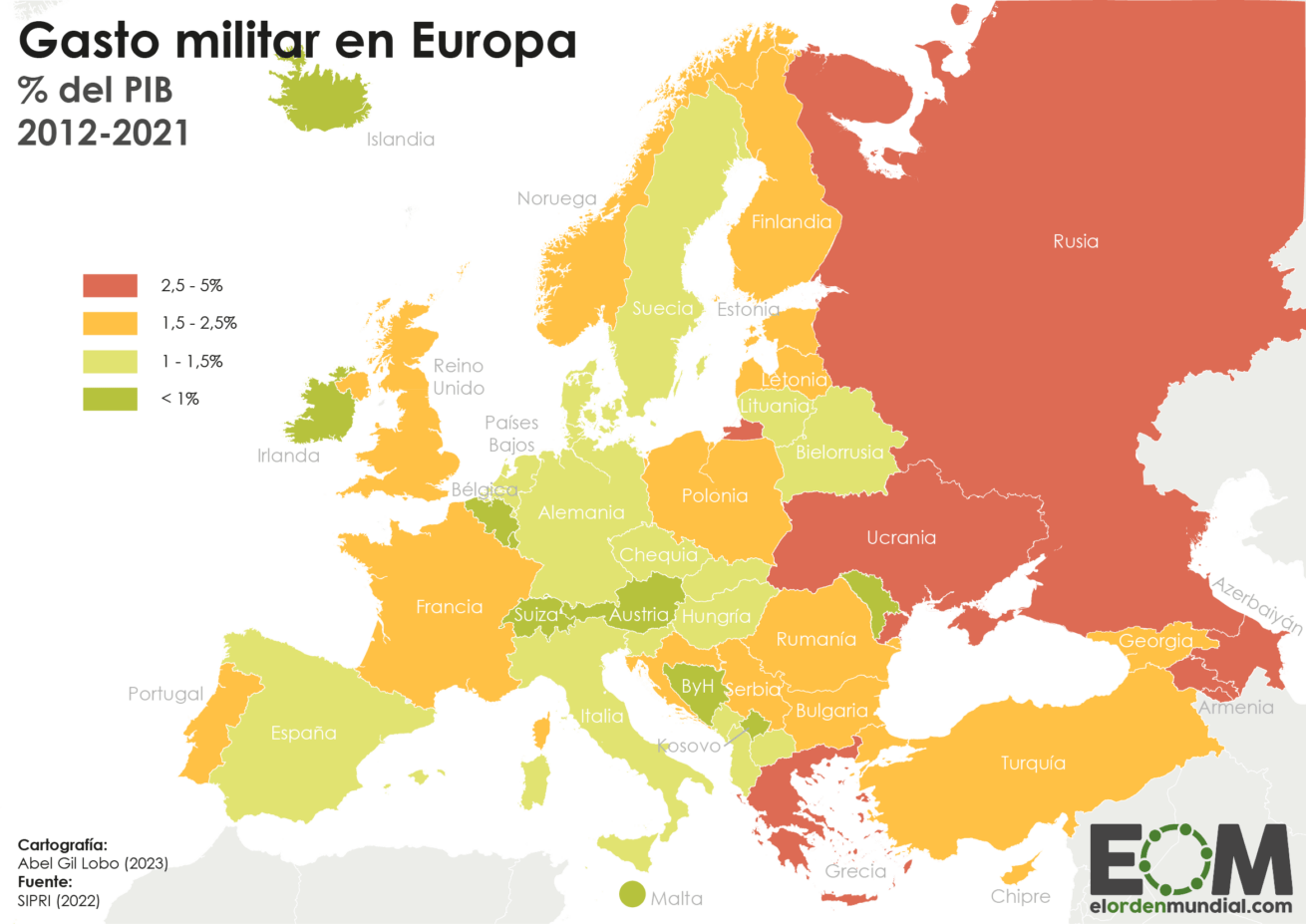 Gasto militar en Europa