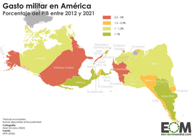 El gasto militar en América
