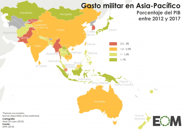 El gasto militar en Asia-Pacífico