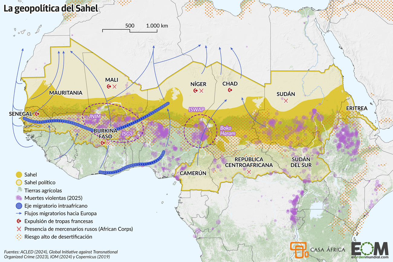 Geopolítica Sahel 2025