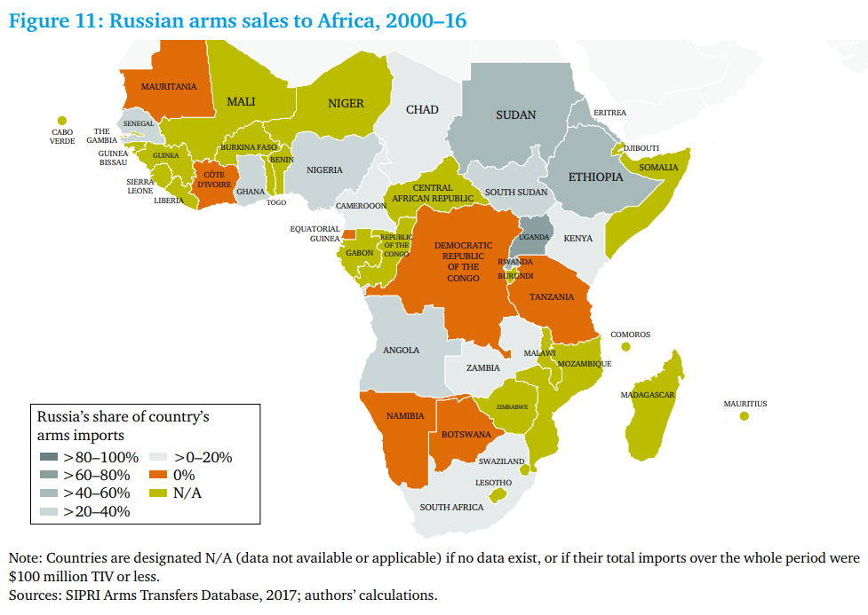 Основные экспортные товары африки. Экспорт сельскохозяйственного сырья в африке. Экспортирующие страны африки. Страны экспортеры африки. Южно-африканский союз.
