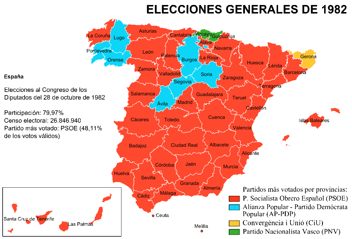 Elecciones España