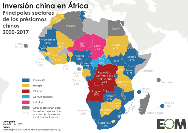 ¿En qué sectores invierte China en África?