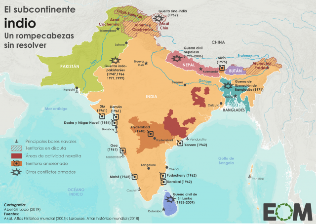 Los conflictos del subcontinente indio
