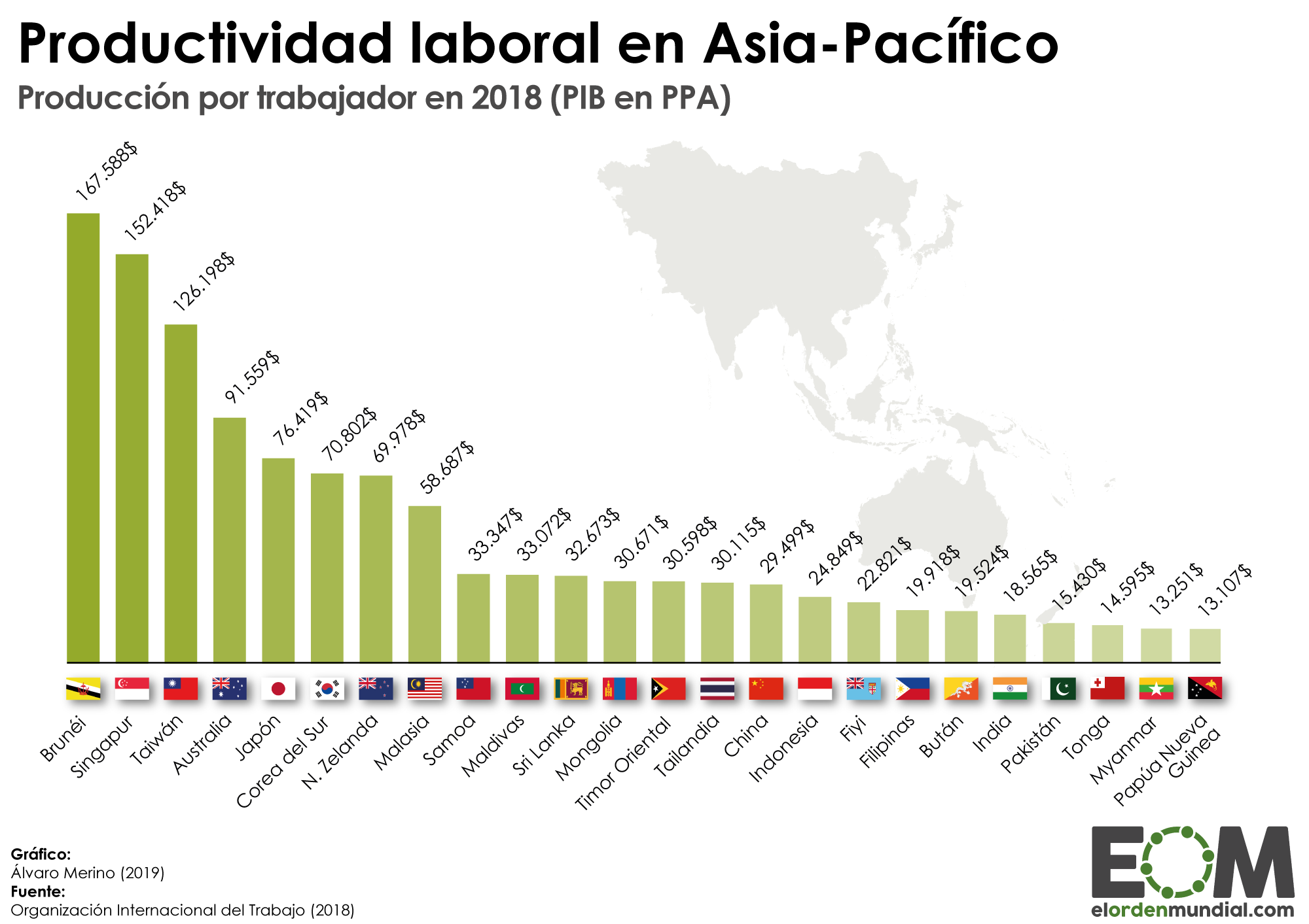 Los Paises Con Mayor Productividad De Asia Pacifico Mapas De El Orden Mundial Eom