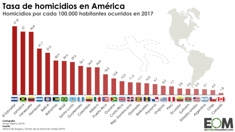 La tasa de homicidios en el mundo - Mapas de El Orden Mundial - EOM