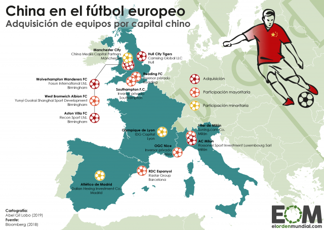 China desembarca en el fútbol europeo