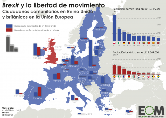 ¿Cuánta gente se verá afectada por el brexit?