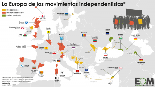 El independentismo en Europa