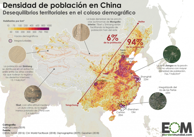 La densidad de población de China